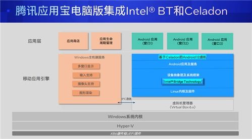 惠普筆記本電腦手機(jī)一鍵重裝系統(tǒng) 便捷的計算機(jī)系統(tǒng)服務(wù)指南